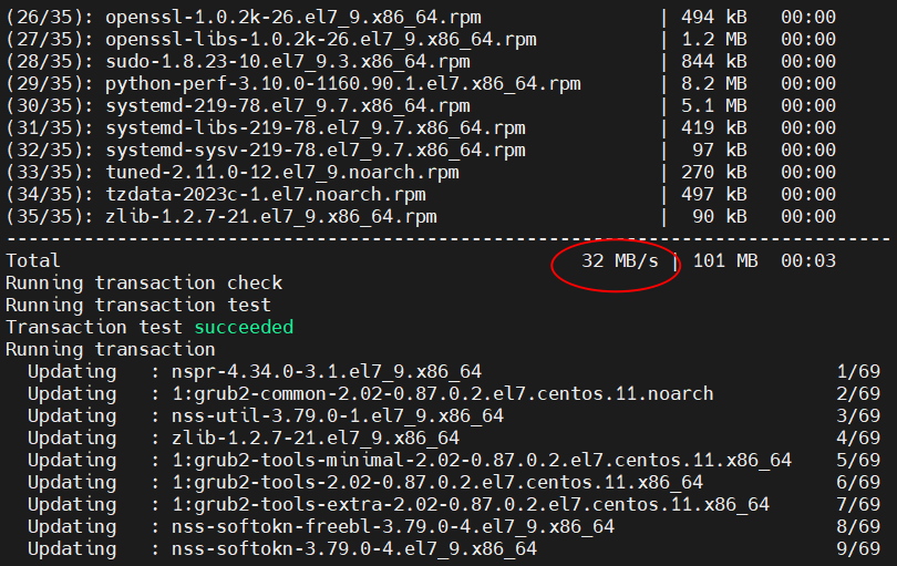 Изменение источников обновления yum в CentOS